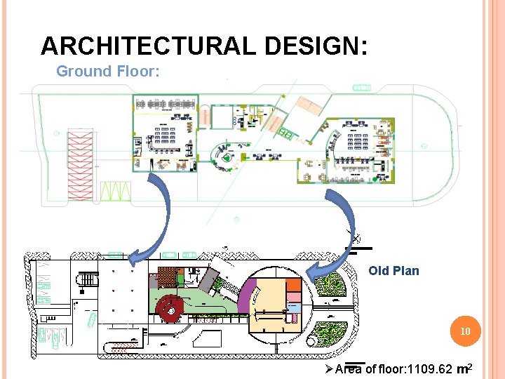 ARCHITECTURAL DESIGN: Ground Floor: Old Plan 10 ØArea of floor: 1109. 62 m 2