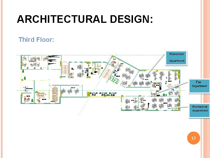 ARCHITECTURAL DESIGN: Third Floor: Movement department Fire department Mechanical department 13 