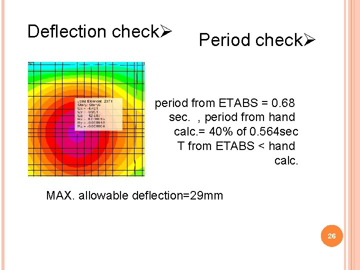 Deflection checkØ Period checkØ period from ETABS = 0. 68 sec. , period from