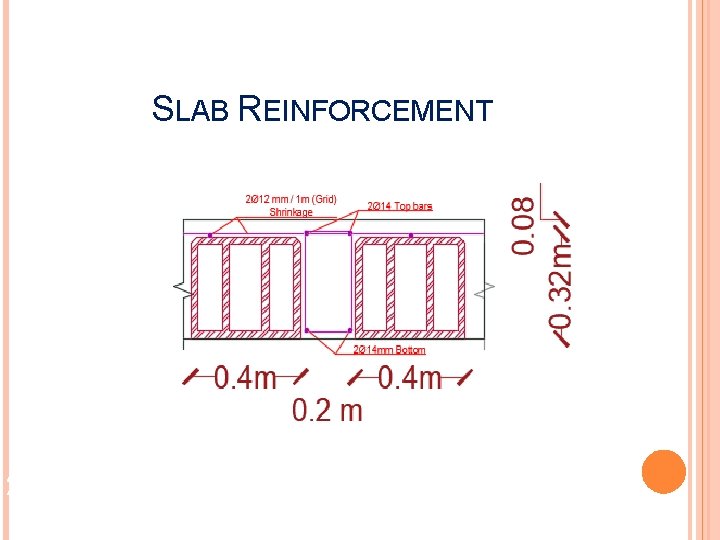 SLAB REINFORCEMENT 29 