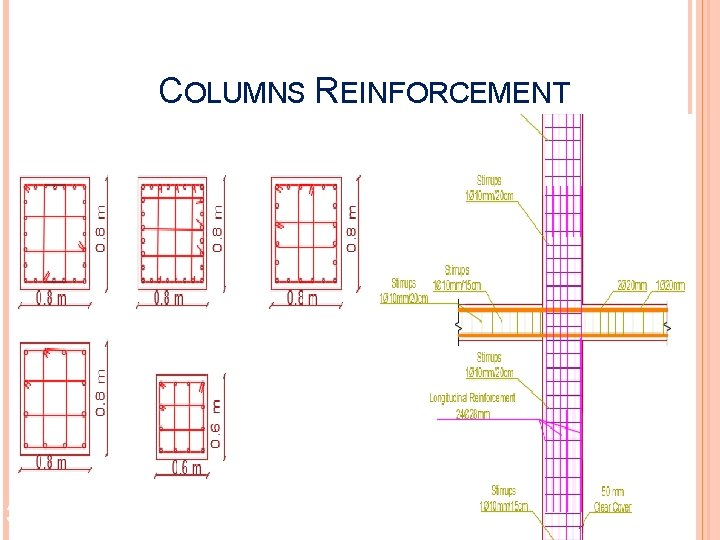 COLUMNS REINFORCEMENT 34 
