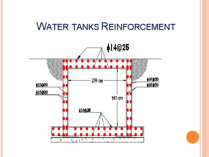 WATER TANKS REINFORCEMENT 37 