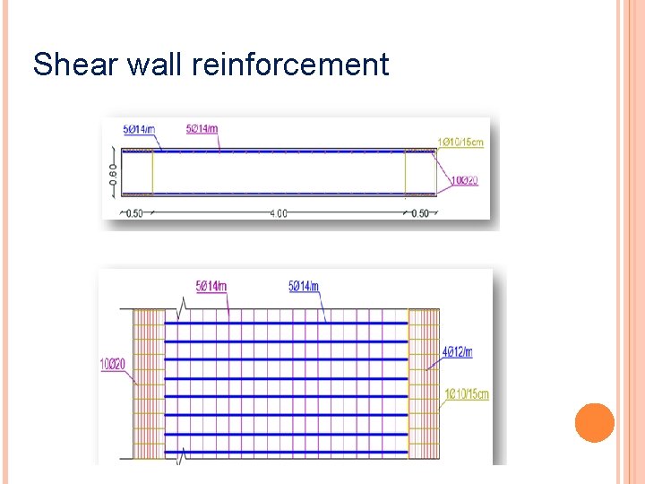 Shear wall reinforcement 