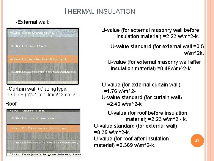 THERMAL INSULATION -External wall: U-value (for external masonry wall before insulation material) =2. 23