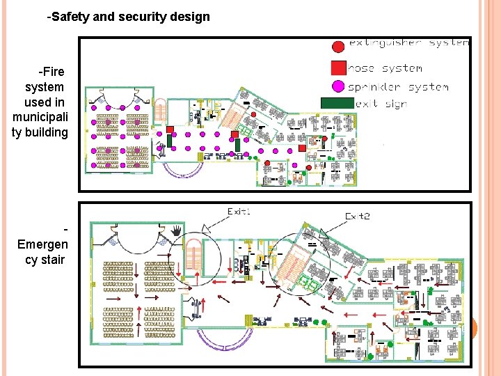 -Safety and security design -Fire system used in municipali ty building Emergen cy stair