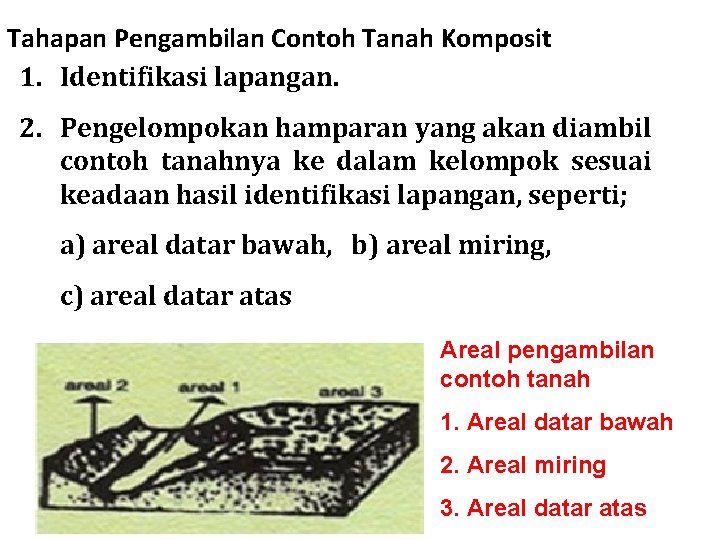 Tahapan Pengambilan Contoh Tanah Komposit 1. Identifikasi lapangan. 2. Pengelompokan hamparan yang akan diambil