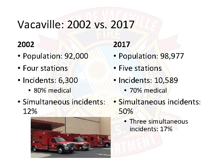Vacaville: 2002 vs. 2017 2002 • Population: 92, 000 • Four stations • Incidents: