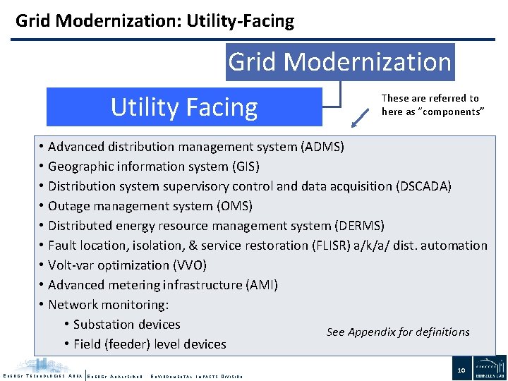 Grid Modernization: Utility-Facing Grid Modernization Utility Facing These are referred to here as “components”