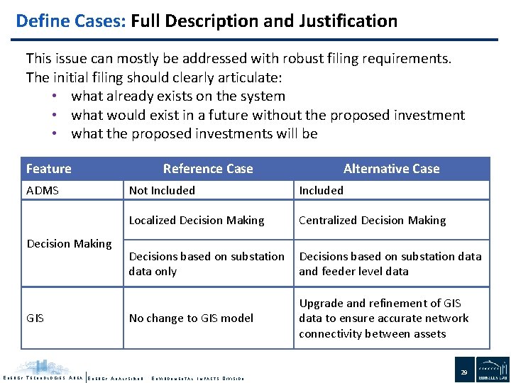 Define Cases: Full Description and Justification This issue can mostly be addressed with robust