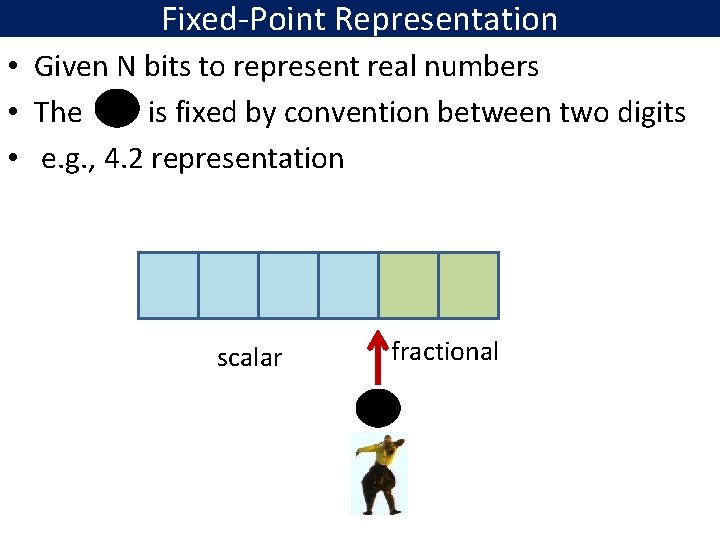Fixed-Point Representation • Given N bits to represent real numbers • The is fixed