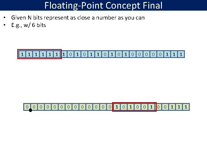 Floating-Point Concept Final • Given N bits represent as close a number as you