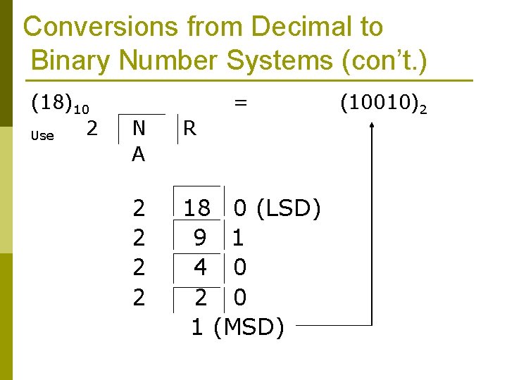 Conversions from Decimal to Binary Number Systems (con’t. ) (18)10 2 Use = N