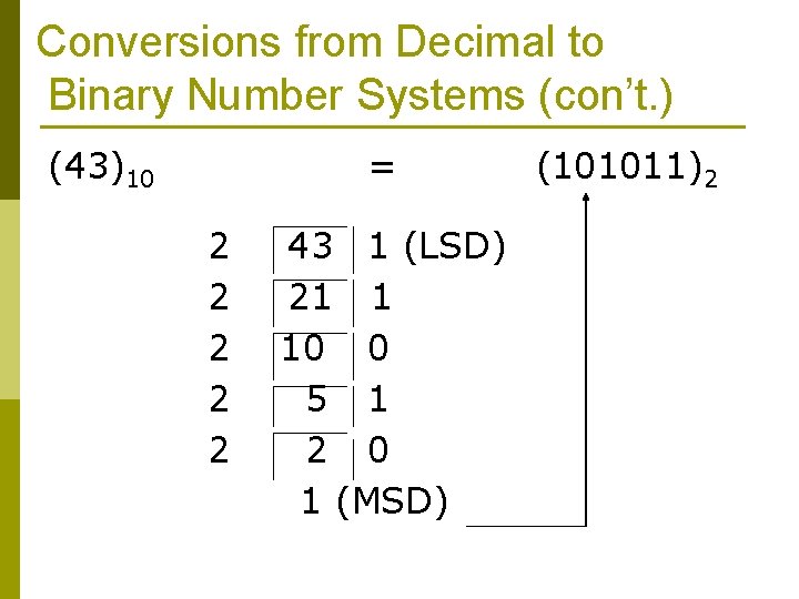 Conversions from Decimal to Binary Number Systems (con’t. ) (43)10 = 2 2 2