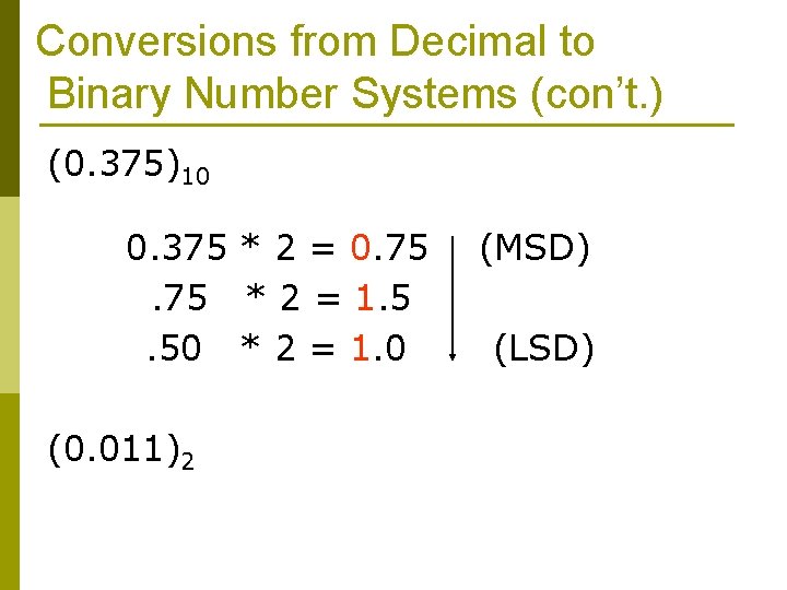 Conversions from Decimal to Binary Number Systems (con’t. ) (0. 375)10 0. 375 *