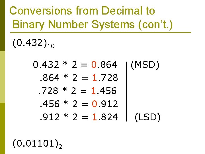 Conversions from Decimal to Binary Number Systems (con’t. ) (0. 432)10 0. 432 *