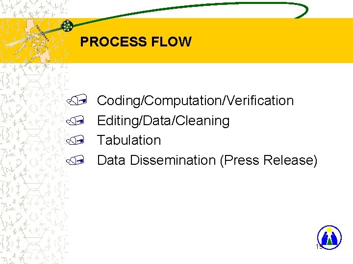 PROCESS FLOW / Coding/Computation/Verification / Editing/Data/Cleaning / Tabulation / Data Dissemination (Press Release) 19