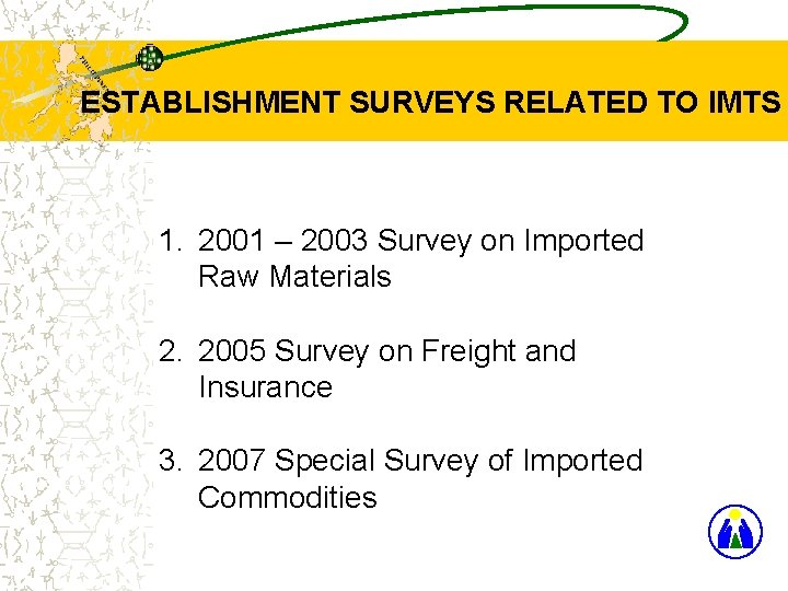 ESTABLISHMENT SURVEYS RELATED TO IMTS 1. 2001 – 2003 Survey on Imported Raw Materials