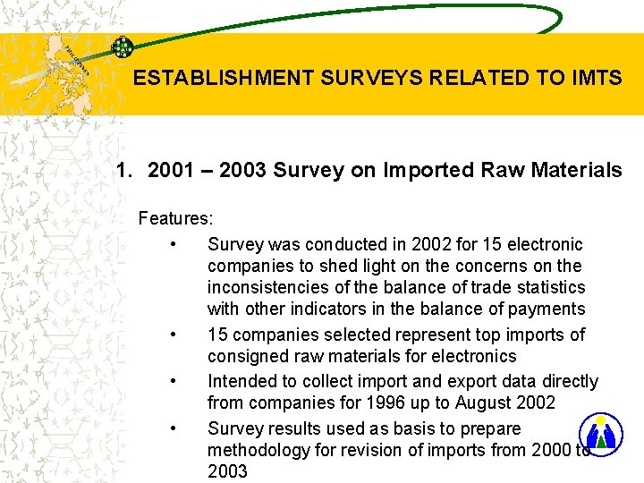 ESTABLISHMENT SURVEYS RELATED TO IMTS 1. 2001 – 2003 Survey on Imported Raw Materials