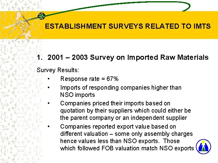 ESTABLISHMENT SURVEYS RELATED TO IMTS 1. 2001 – 2003 Survey on Imported Raw Materials