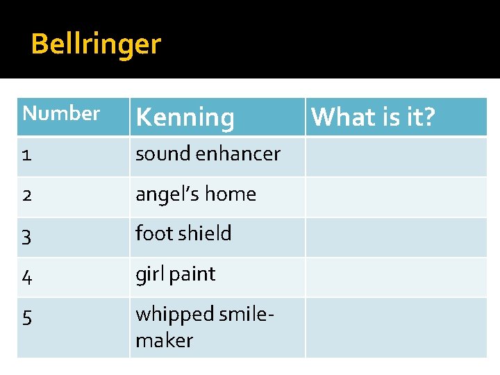 Bellringer Number Kenning 1 sound enhancer 2 angel’s home 3 foot shield 4 girl