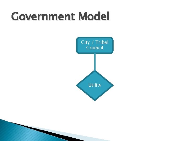 Government Model City / Tribal Council Utility 