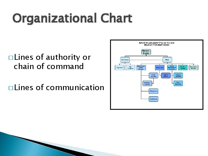 Organizational Chart � Lines of authority or chain of command � Lines of communication