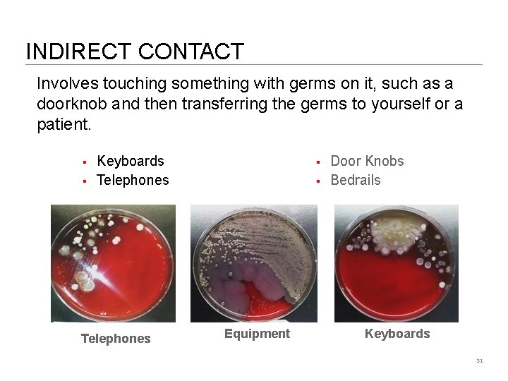 INDIRECT CONTACT Involves touching something with germs on it, such as a doorknob and
