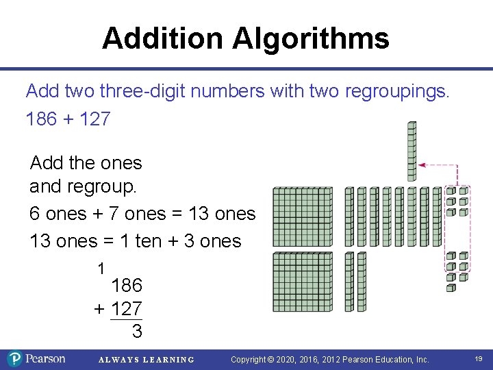 Addition Algorithms Add two three-digit numbers with two regroupings. 186 + 127 Add the Addition Algorithms Add two three-digit numbers with two regroupings. 186 + 127 Add the