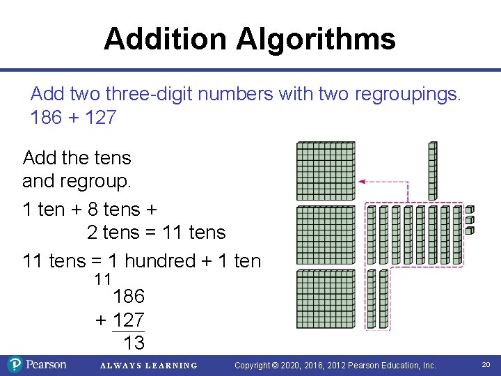 Addition Algorithms Add two three-digit numbers with two regroupings. 186 + 127 Add the Addition Algorithms Add two three-digit numbers with two regroupings. 186 + 127 Add the