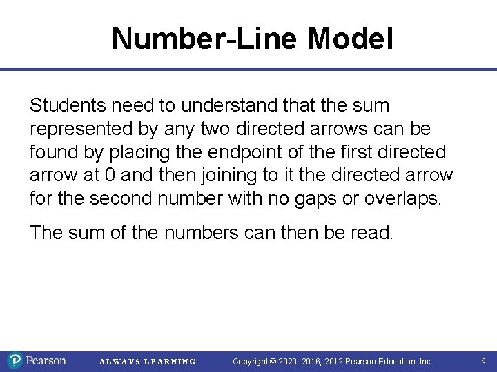 Number-Line Model Students need to understand that the sum represented by any two directed Number-Line Model Students need to understand that the sum represented by any two directed
