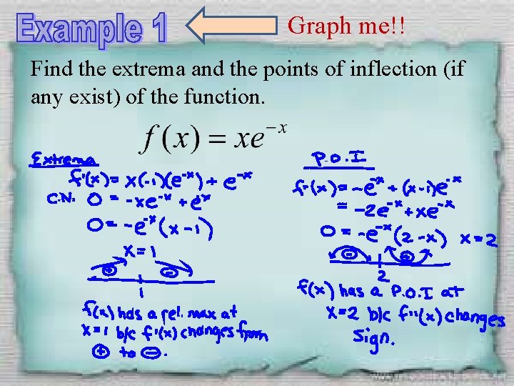 Graph me!! Find the extrema and the points of inflection (if any exist) of