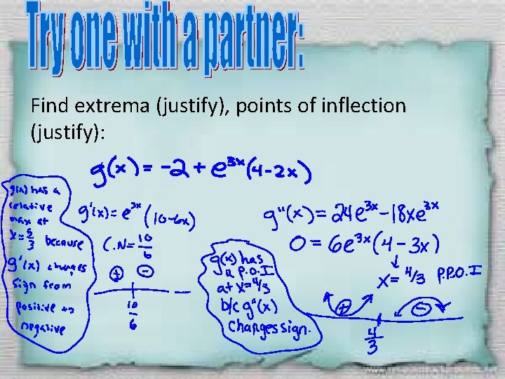 Find extrema (justify), points of inflection (justify): 