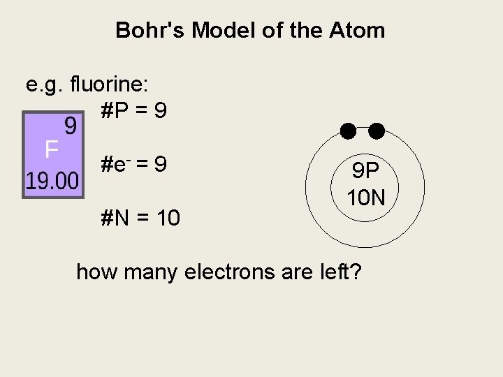 Bohr's Model of the Atom e. g. fluorine: #P = 9 #e- = 9