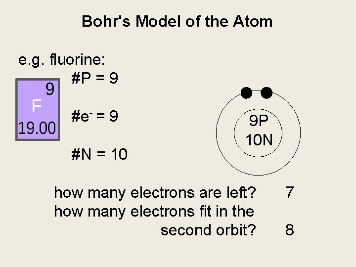 Bohr's Model of the Atom e. g. fluorine: #P = 9 #e- = 9