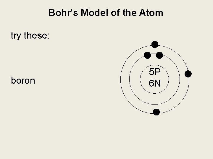 Bohr's Model of the Atom try these: boron 5 P 6 N 
