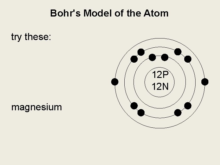 Bohr's Model of the Atom try these: 12 P 12 N magnesium 