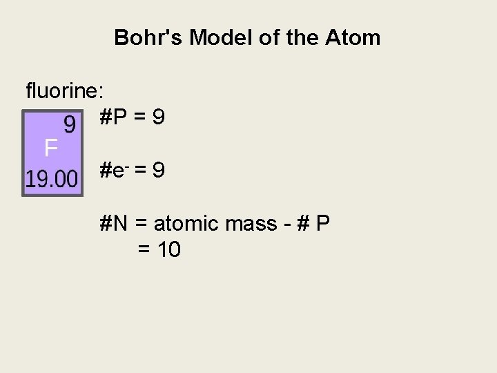 Bohr's Model of the Atom fluorine: #P = 9 #e- = 9 #N =