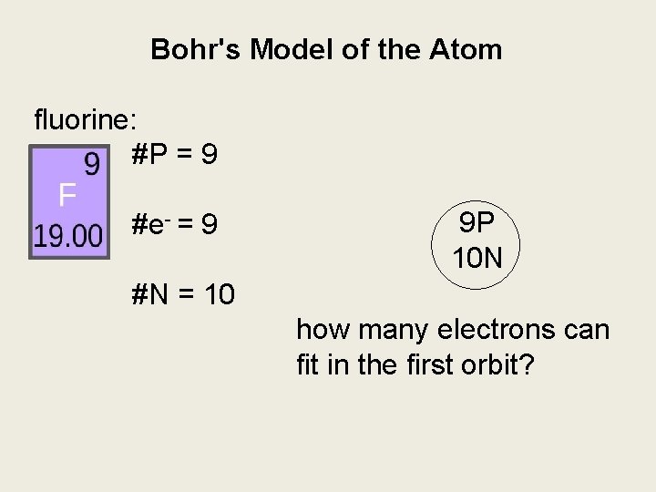 Bohr's Model of the Atom fluorine: #P = 9 #e- = 9 9 P