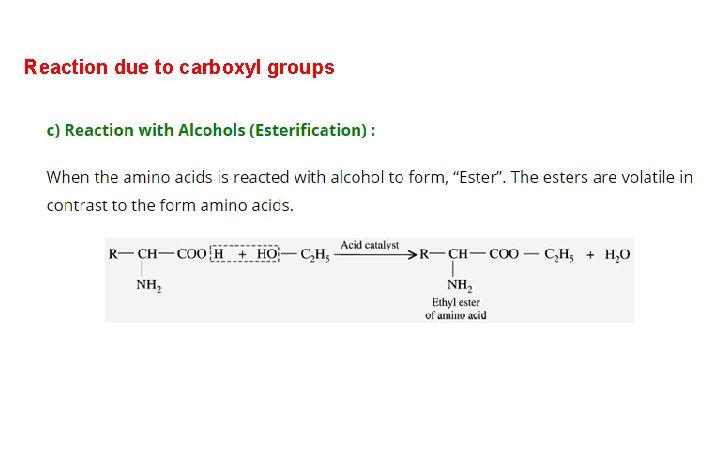 Reaction due to carboxyl groups 