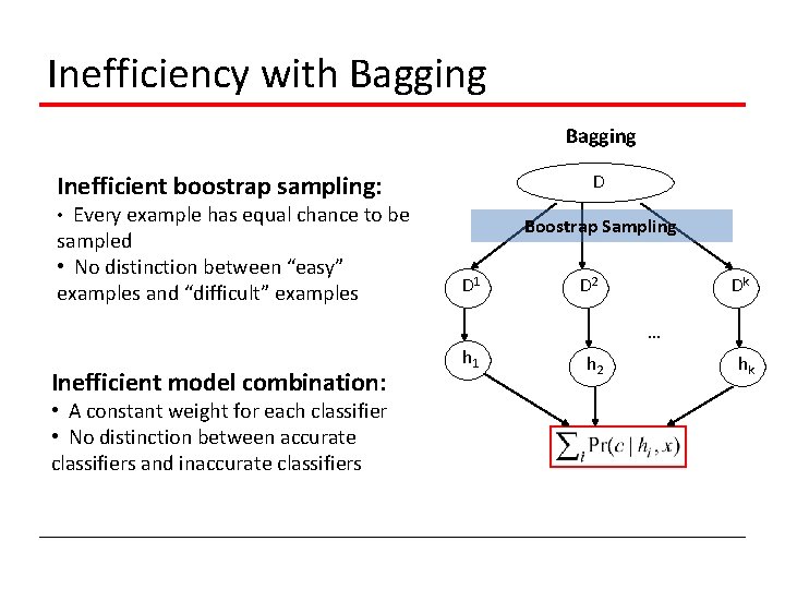 Inefficiency with Bagging Inefficient boostrap sampling: D • Every example has equal chance to