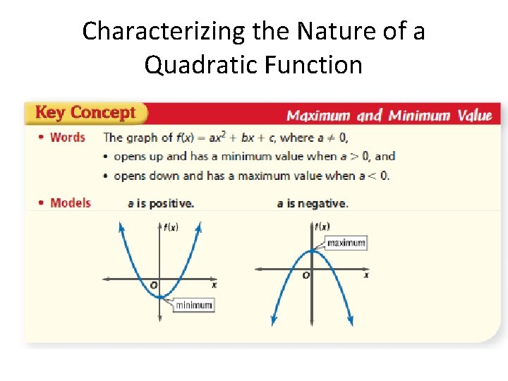 Characterizing the Nature of a Quadratic Function 