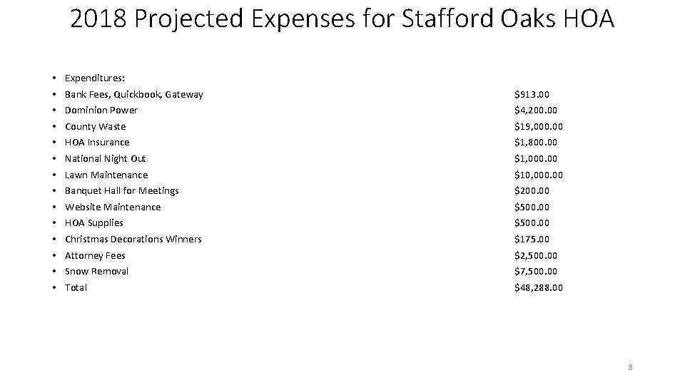 2018 Projected Expenses for Stafford Oaks HOA • • • • Expenditures: Bank Fees,