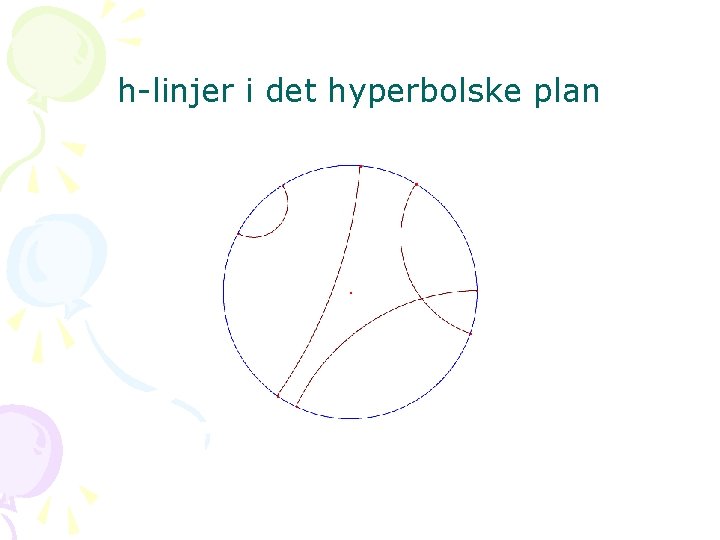 h-linjer i det hyperbolske plan 