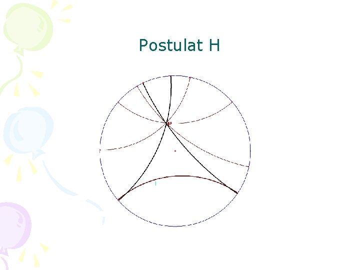 Postulat H 