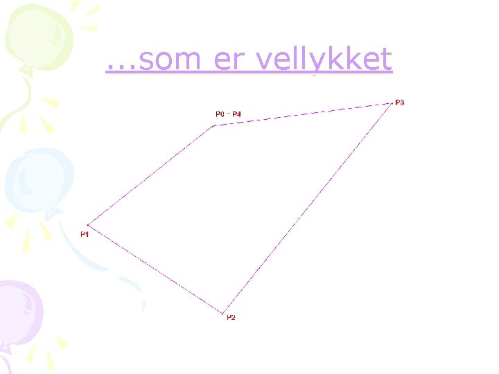 . . . som er vellykket 