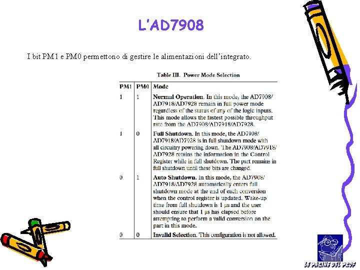 L’AD 7908 I bit PM 1 e PM 0 permettono di gestire le alimentazioni