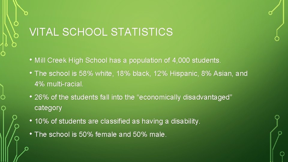 VITAL SCHOOL STATISTICS • Mill Creek High School has a population of 4, 000