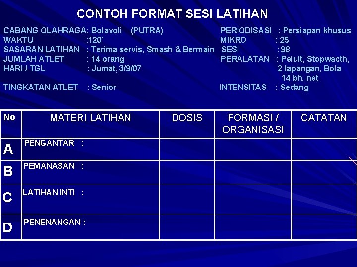 CONTOH FORMAT SESI LATIHAN CABANG OLAHRAGA: Bolavoli (PUTRA) WAKTU : 120’ SASARAN LATIHAN :