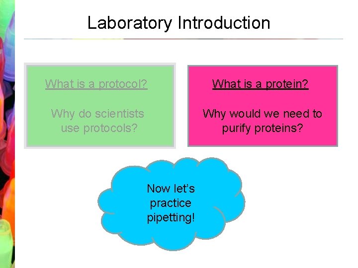 Laboratory Introduction What is a protocol? What is a protein? Why do scientists use