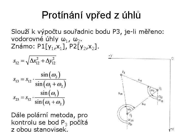 Protínání vpřed z úhlů Slouží k výpočtu souřadnic bodu P 3, je-li měřeno: vodorovné